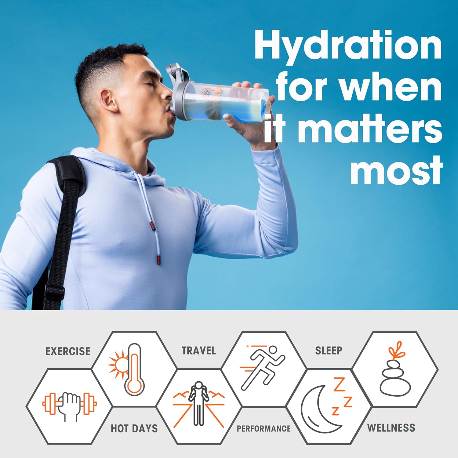 Genius Brand Hydration & Performance Bundle: Electrolyte Booster & Nootropic Pre-Workout Powder