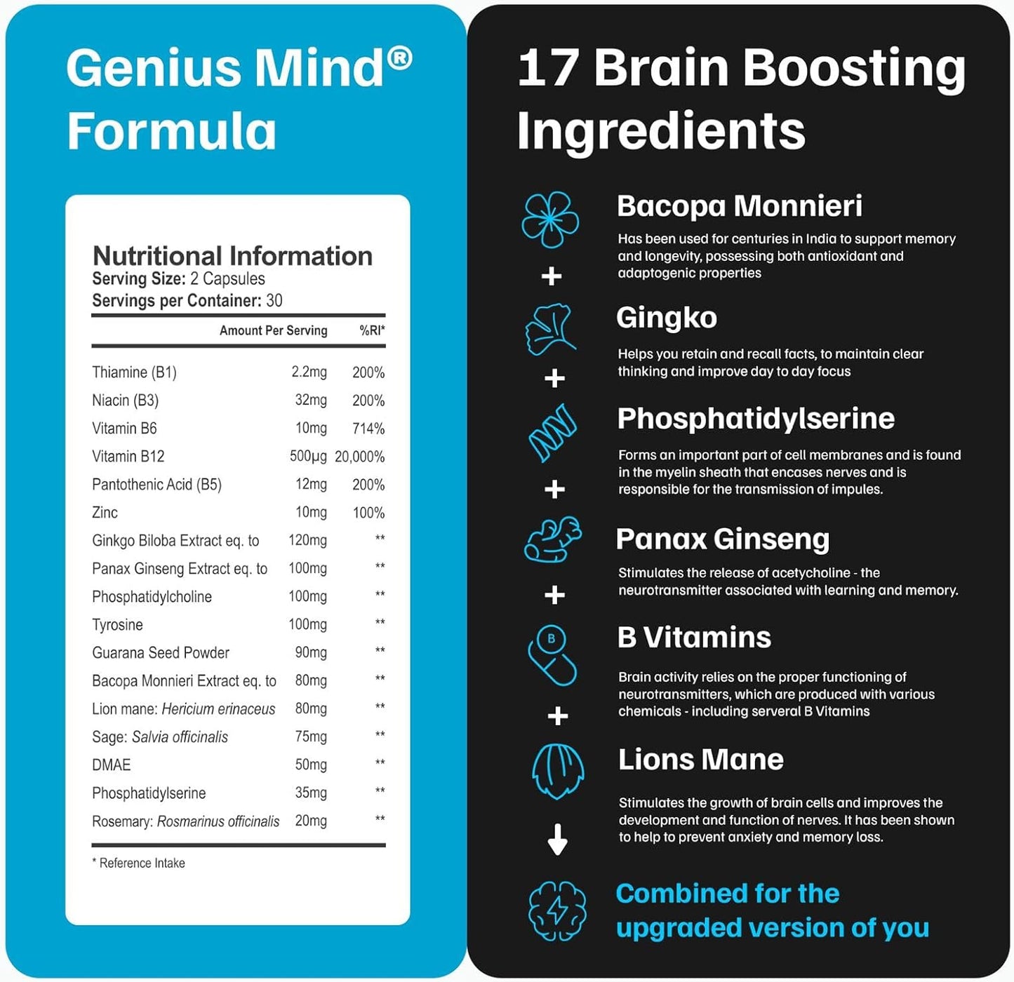 Genius Mind® Nootropic Brain Supplement - Enhances Cognitive Function, Energy, Focus, Memory - 17 Brain Boosting Ingredients