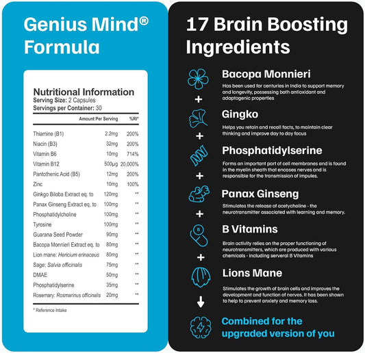 Genius Mind® Nootropic Brain Supplement - Enhances Cognitive Function, Energy, Focus, Memory - 17 Brain Boosting Ingredients
