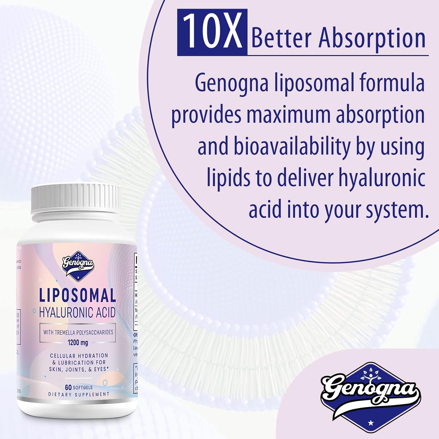 Genogna Liposomal Hyaluronic Acid Capsules with Tremella Polysaccharides - 1000mg - Double Strength Skin and Joint Hydration - 2 Pack