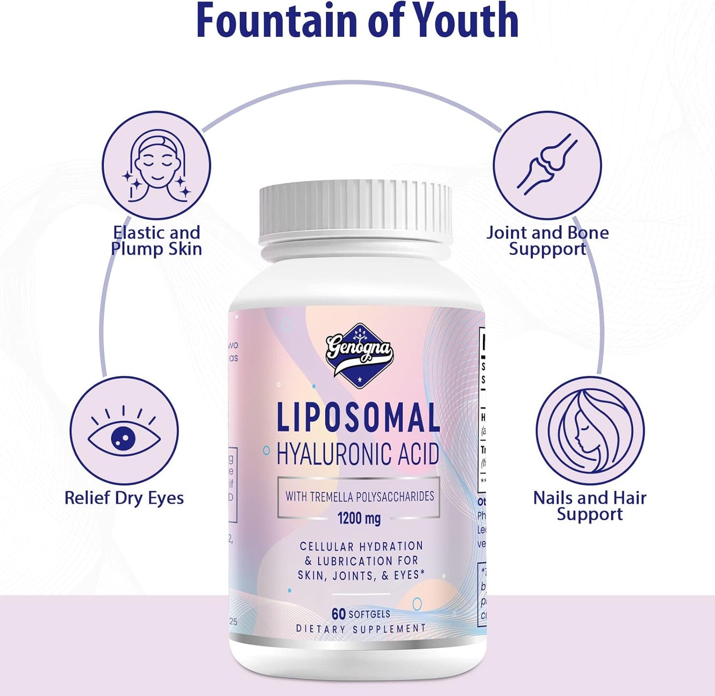 Genogna Liposomal Hyaluronic Acid Capsules with Tremella Polysaccharides - 1000mg - Double Strength Skin and Joint Hydration - 2 Pack