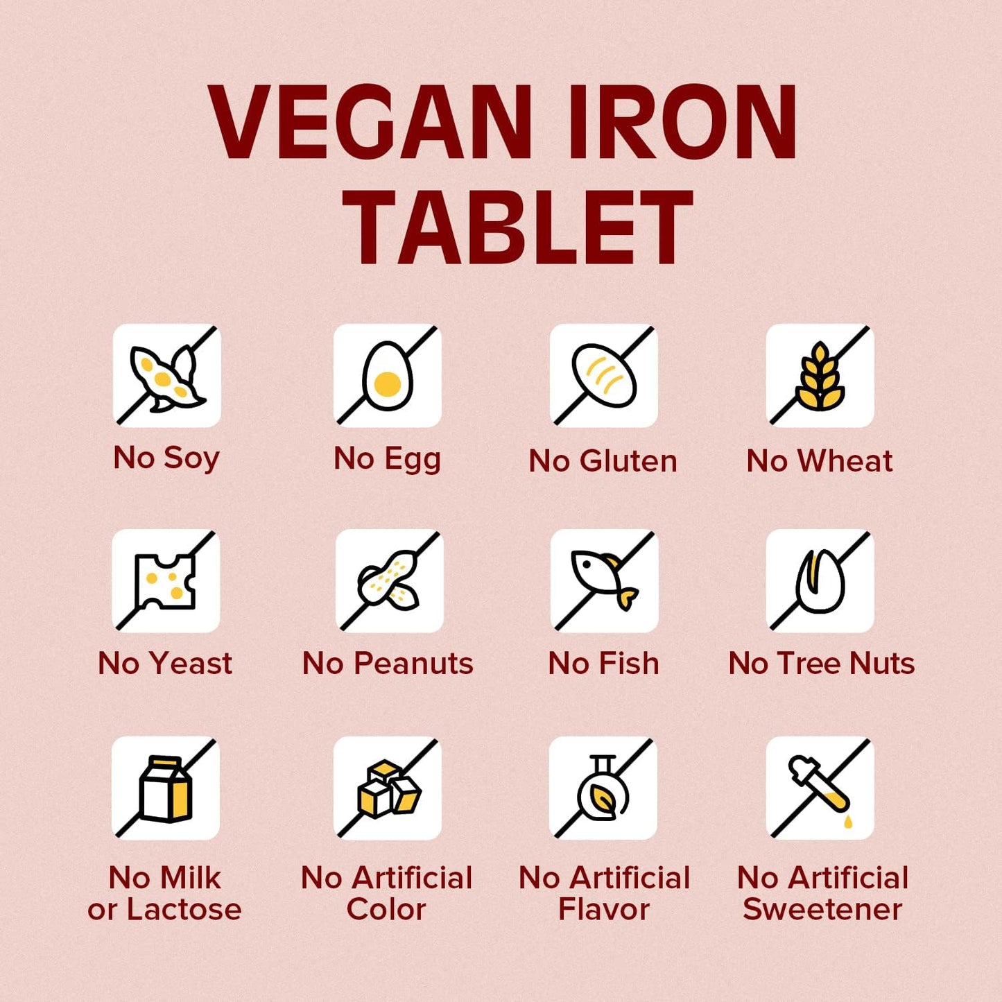 Gentle Carbonyl Iron with Vitamin C for Energy Support, 65mg Once Daily Vegan Tablets, Non-GMO, Easy on Stomach, Men & Women Formula, New Red Blood Cell Formation
