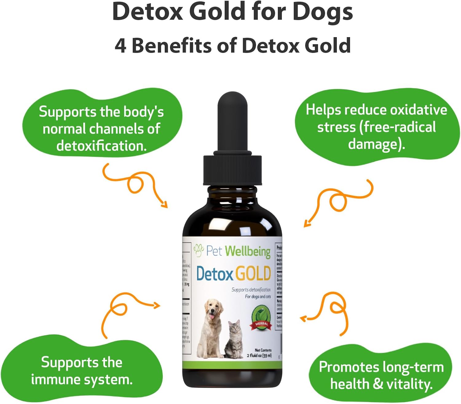 Gentle Detoxification & Immune Support Herbal Supplement for Dogs - Pet Wellbeing Detox Gold - Veterinarian Formulated - 2 oz (59 ml)