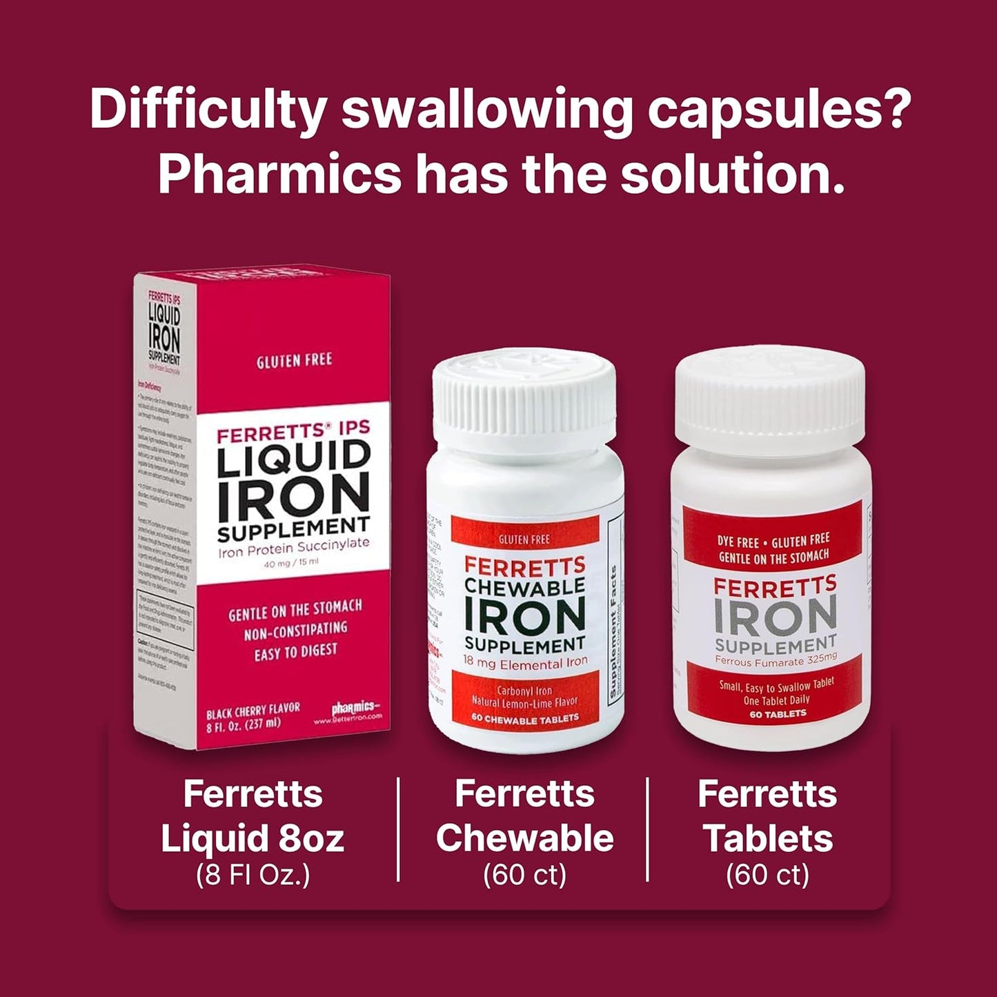 Gentle Iron Supplement Capsules 18mg - 100-Day Supply for Women & Men - Non-Constipating Anemia Support