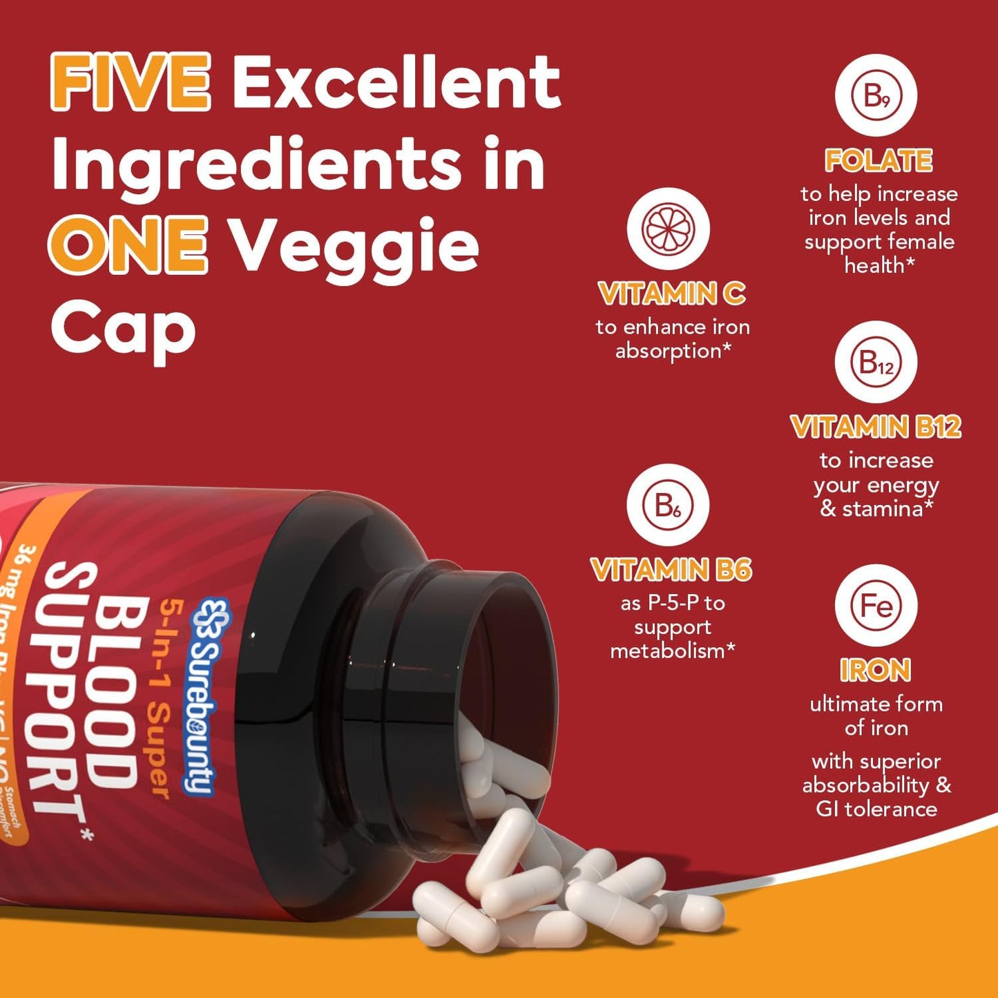 Gentle Iron Supplement with Vitamin C, Folate, B6 & B12 - Non-Constipating Iron Pills for Women & Men - 60 Vegan Capsules