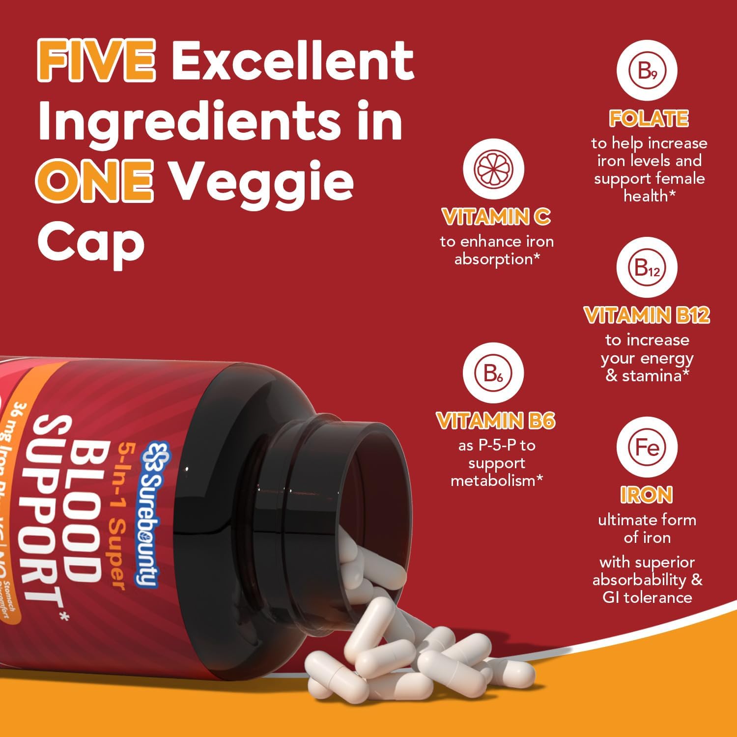 Gentle Iron Supplement with Vitamin C, Folate, B6 & B12 - Non-Constipating Iron Pills for Women & Men - 60 Vegan Capsules