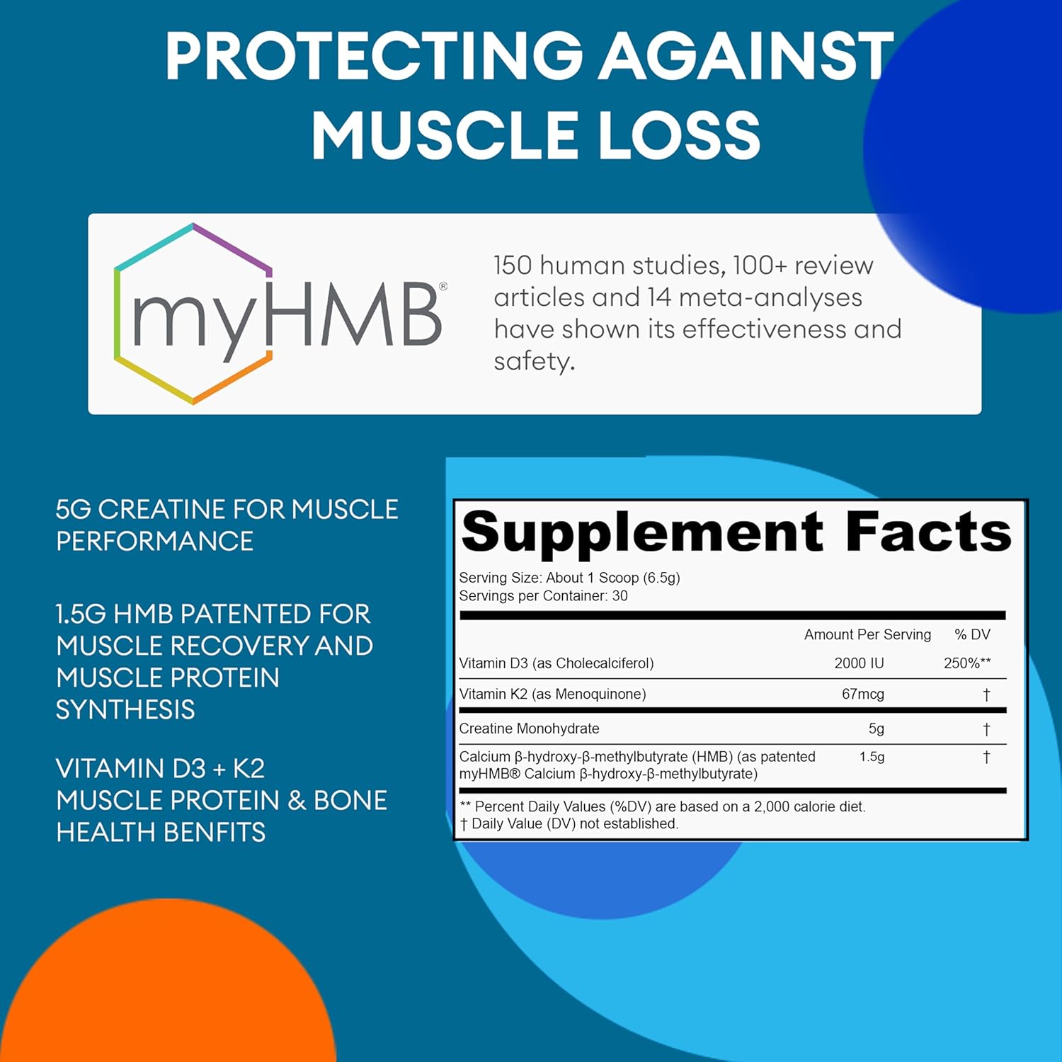 GLDN Creatine Monohydrate Powder with HMB, Vitamin D3, and K2 for Muscle and Bone Health