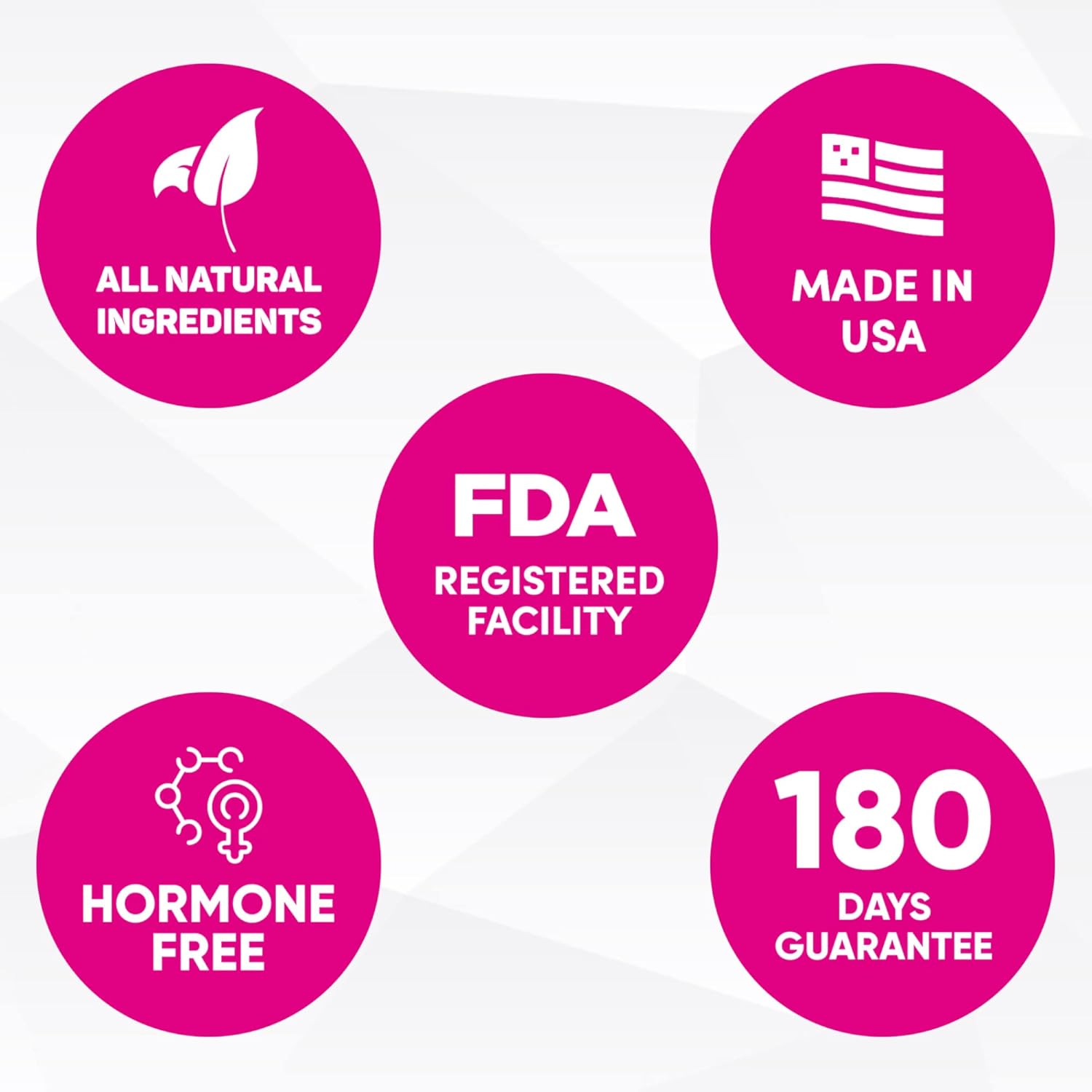 GleeFull Supplements Bloat Buster - Bloating Relief for Women - Gut Health Supplement 60 Count Pack