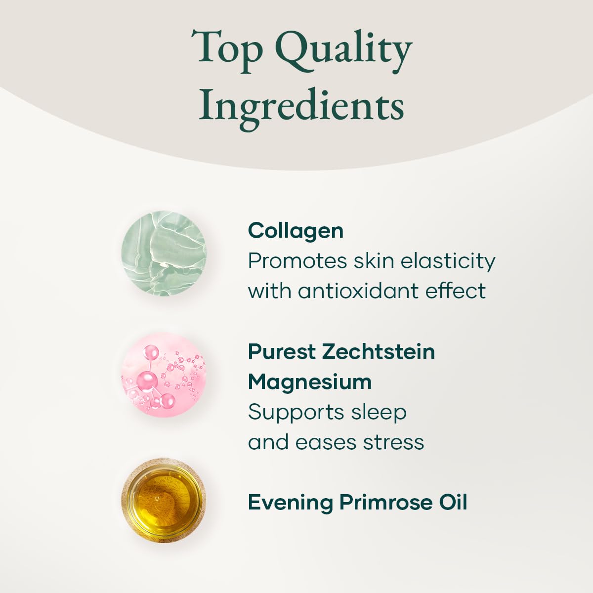 Glow Botanica Collagen Magnesium Lotion - Bedtime Sleep Cream - Zechstein Magnesium Chloride - 5.3Oz