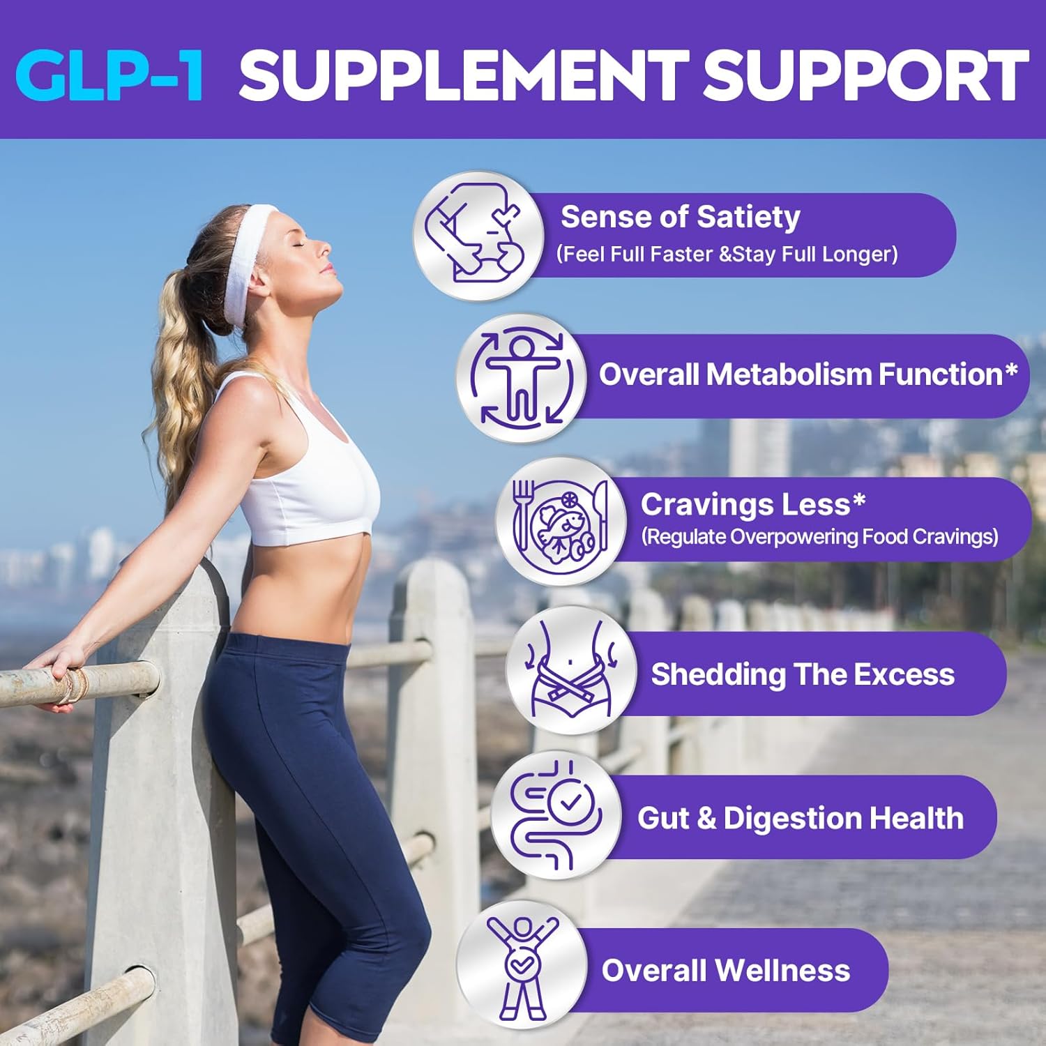 GLP-1 Boost Capsules with Synbiotics, Green Tea Extract, Eriocitrin - Probiotic for Men & Women - Supports Natural GLP-1 Production & Overall Wellness - 480 Capsules