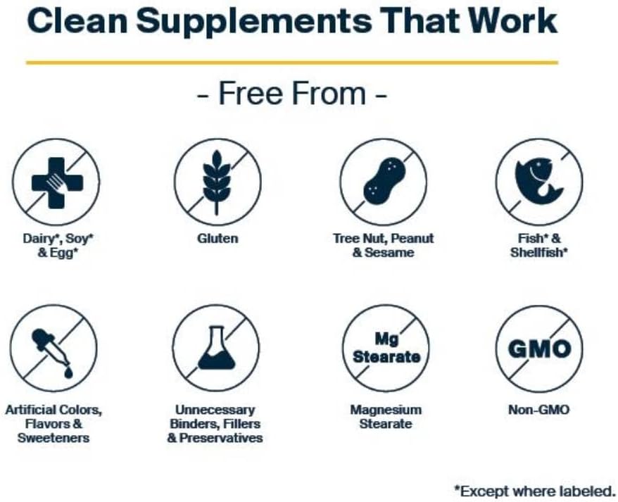 GLP-1 Complete Capsules with Probiotic, Prebiotic, and Postbiotic + Hops Extract for Craving Control - 60 Vegan Caps