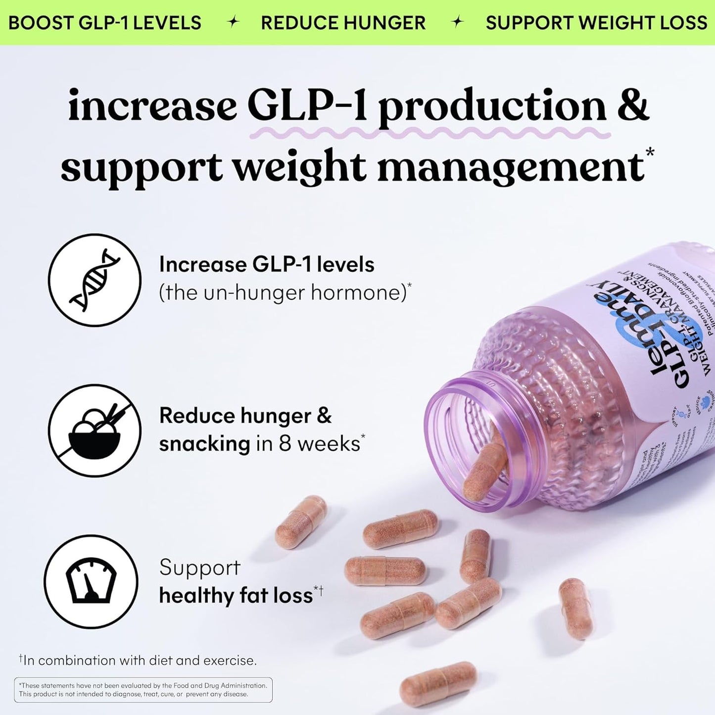 GLP-1 Daily Supplement for Hunger & Cravings, Fat Loss Support, 1 Month Supply