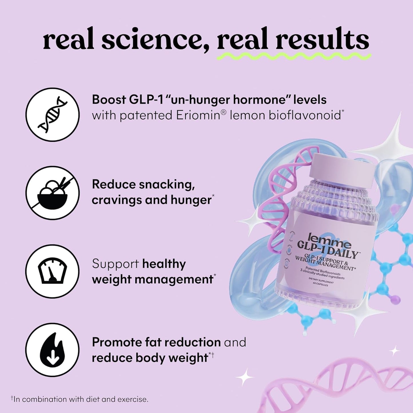 GLP-1 Daily Supplement for Hunger & Cravings, Fat Loss Support, 1 Month Supply