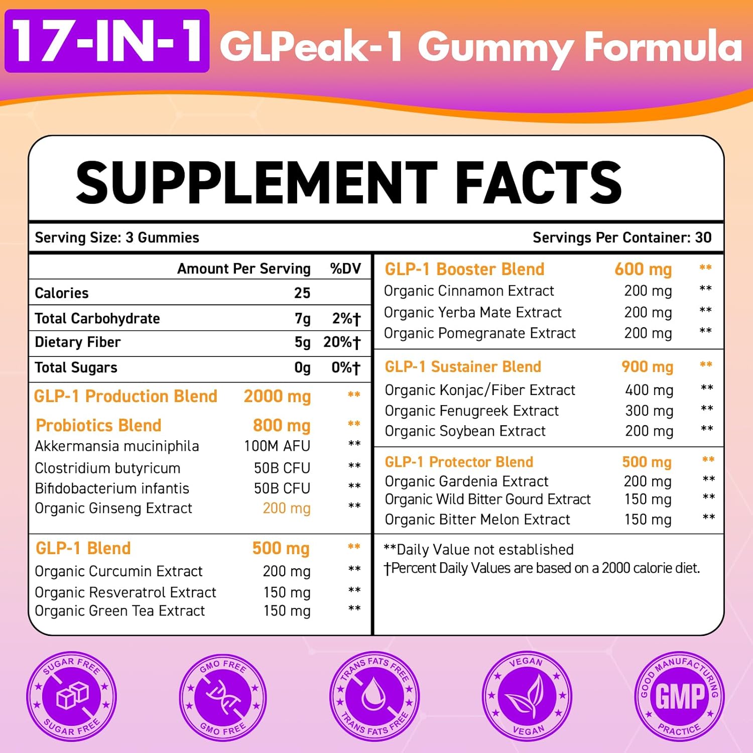 GLP-1 Gummy Supplement with Akkermansia Probiotic & Berberine for Men & Women, Yuzu Flavor, 60 Gummies, Zero-Sugar, Natural Support