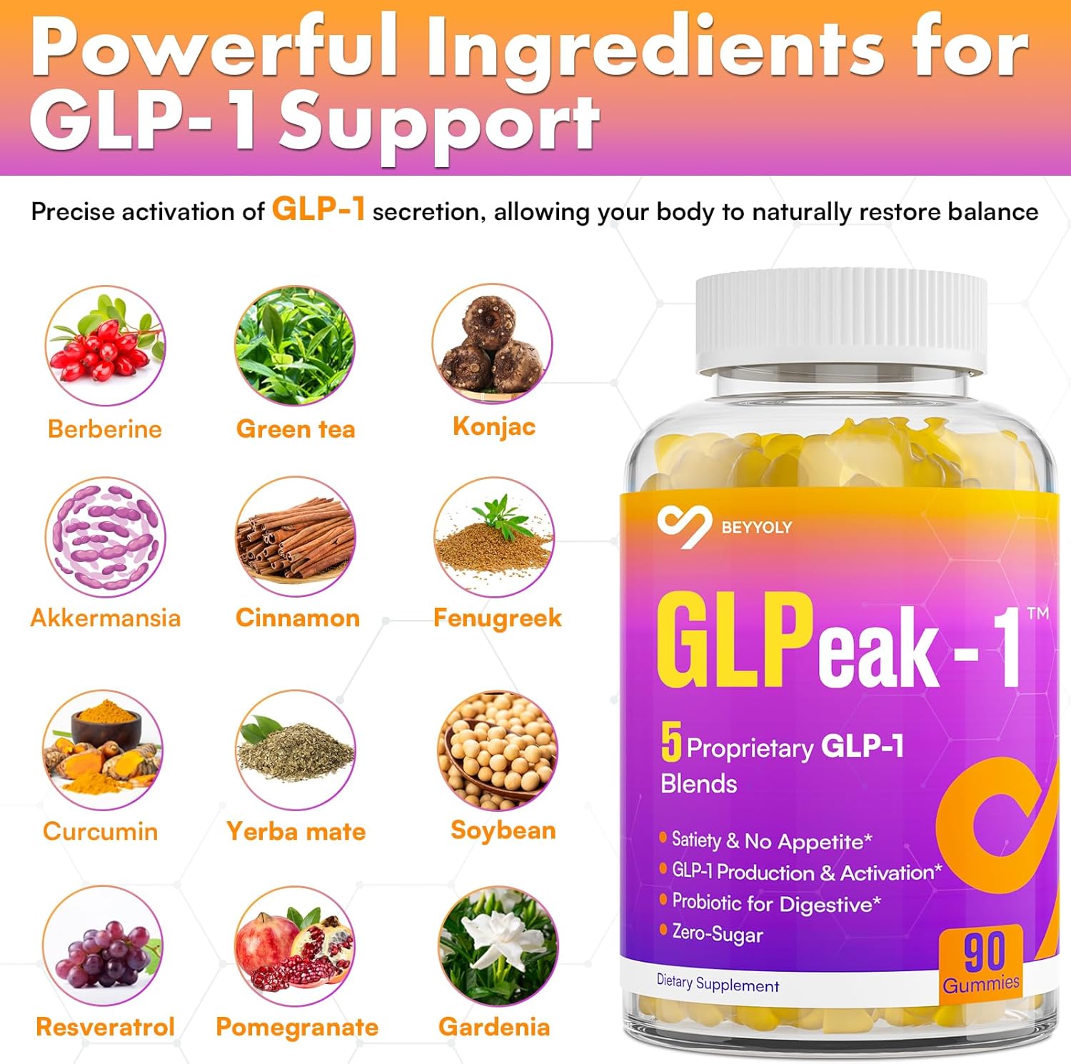 GLP-1 Gummy Supplement with Akkermansia Probiotic & Berberine for Men & Women, Yuzu Flavor, 60 Gummies, Zero-Sugar, Natural Support