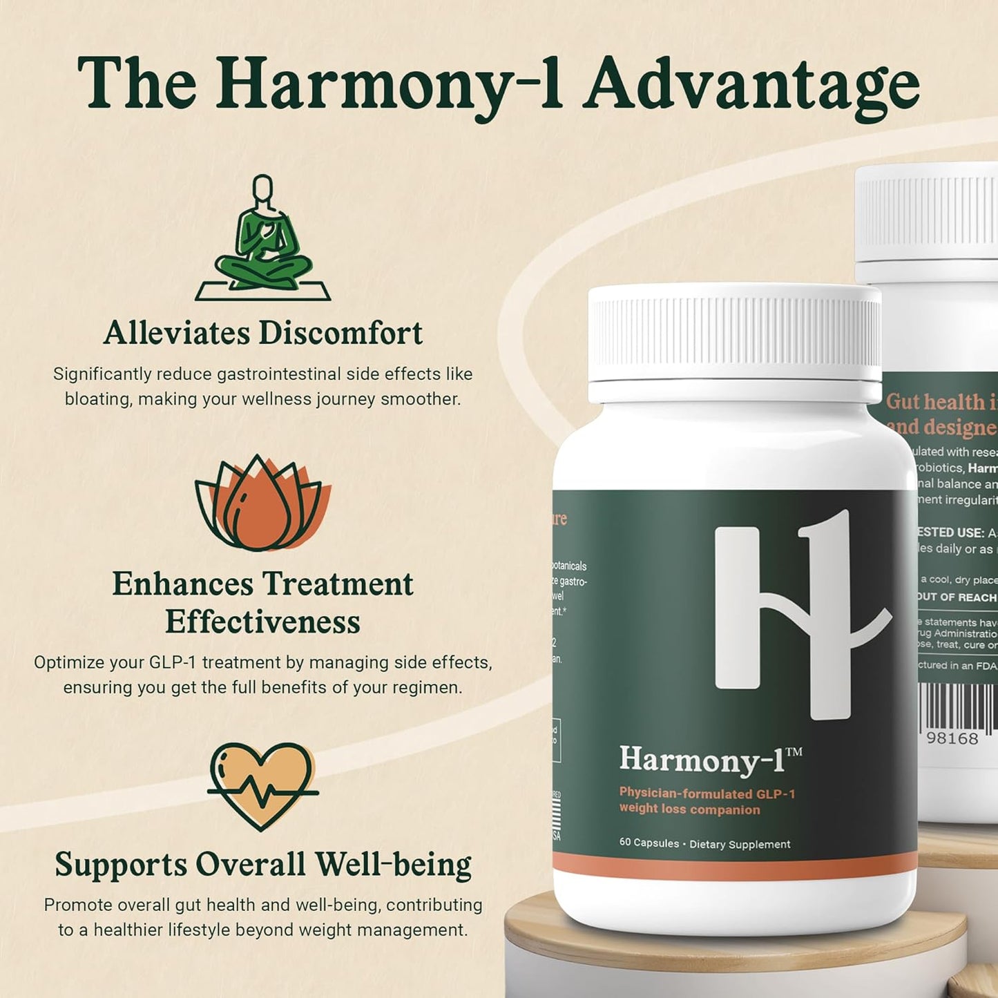 GLP-1 Medication Patients Gut Health Supplement - Digestive Aid, Bloating Relief - Weight Management Support, Well-Being - 60 Capsules
