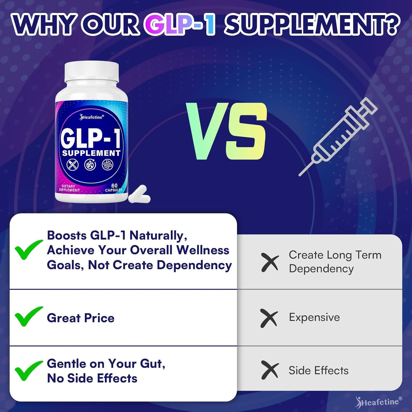 GLP-1 Supplement Capsules for Gut Health and Energy Support with Probiotics, Hops, and Green Tea Extract - 60 Count