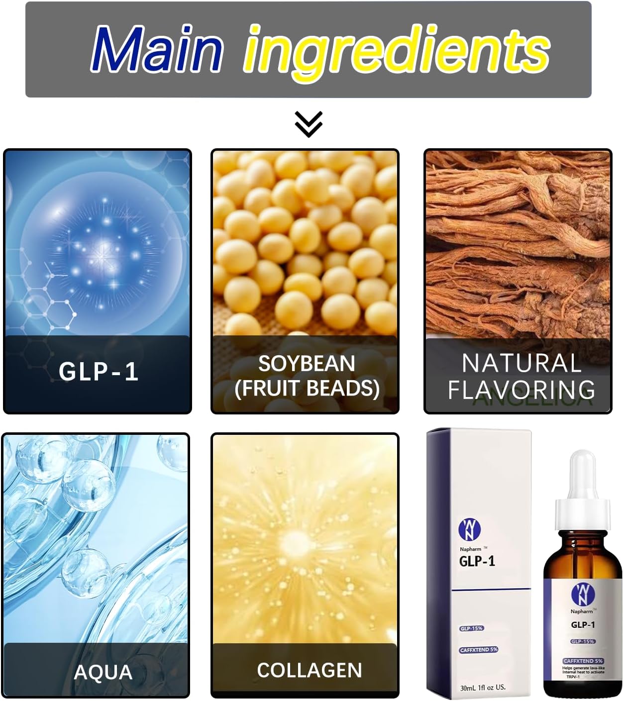 GLP-1 Supplement Drops - Fast & Easy to Use for Men and Women - 1 fl oz