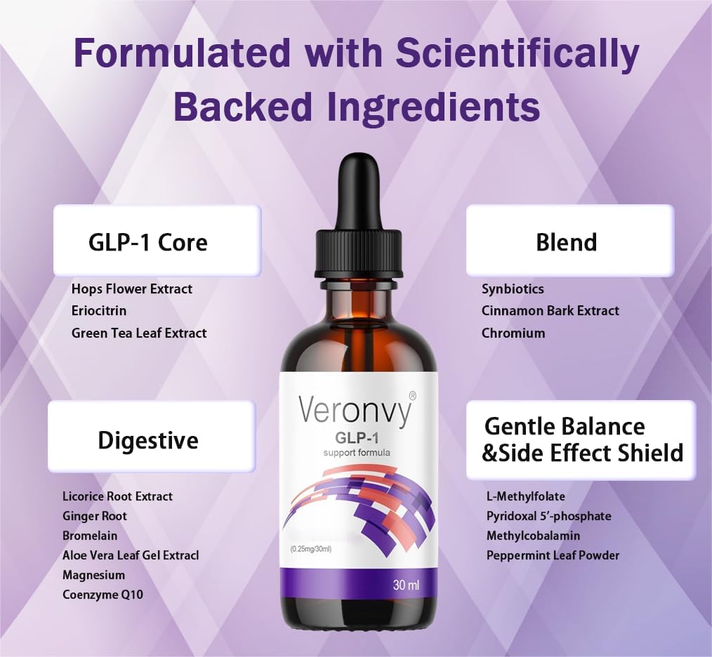 GLP-1 Supplement Drops and Patches Combo for Improved Health, 1Fl Oz