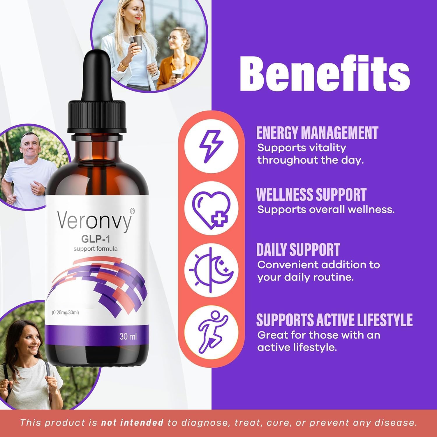 GLP-1 Supplement Drops and Patches Combo for Improved Health, 1Fl Oz