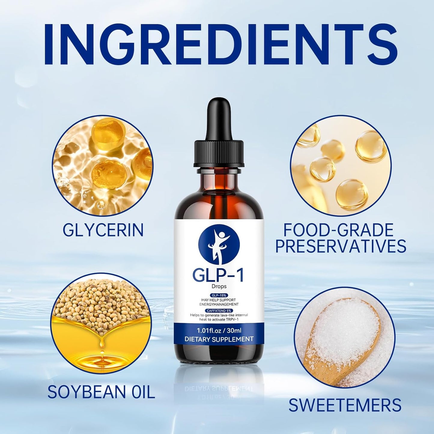 GLP-1 Supplement Drops for Men and Women - 1 Pack, 1.01 Fl Oz - Generic Formula