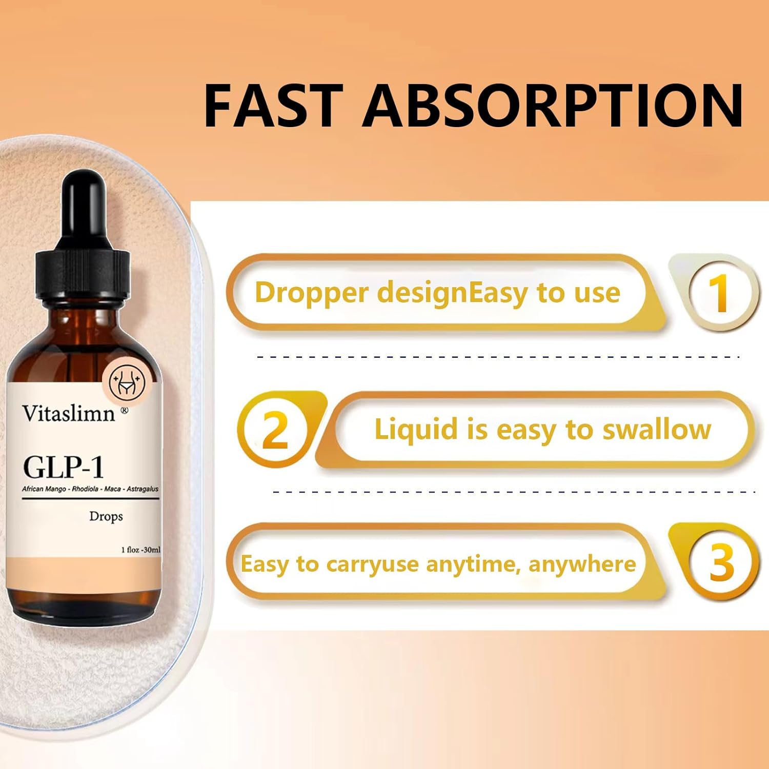 GLP-1 Supplement Drops for Weight Management and Appetite Control for Men and Women (1 Bottle)
