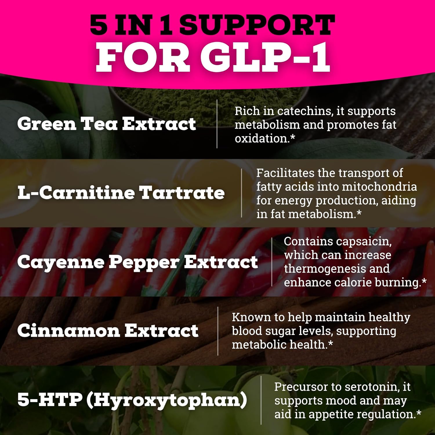 GLP-1 Supplement for Women with Probiotic & Green Tea Extract - 5 in 1 Booster for Metabolism - 3260mg Per Serving - 1 Month Supply