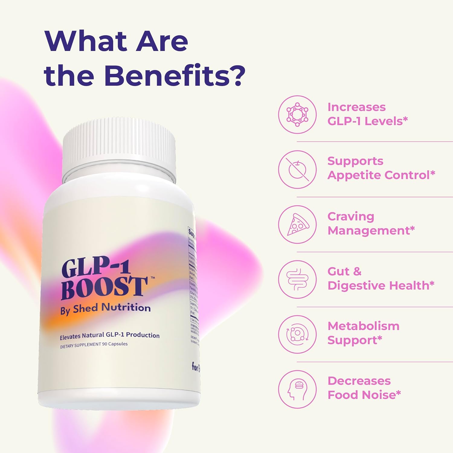 GLP-1 Supplement with Eriomin & Berberine for Cravings & Metabolism - 90 Capsules