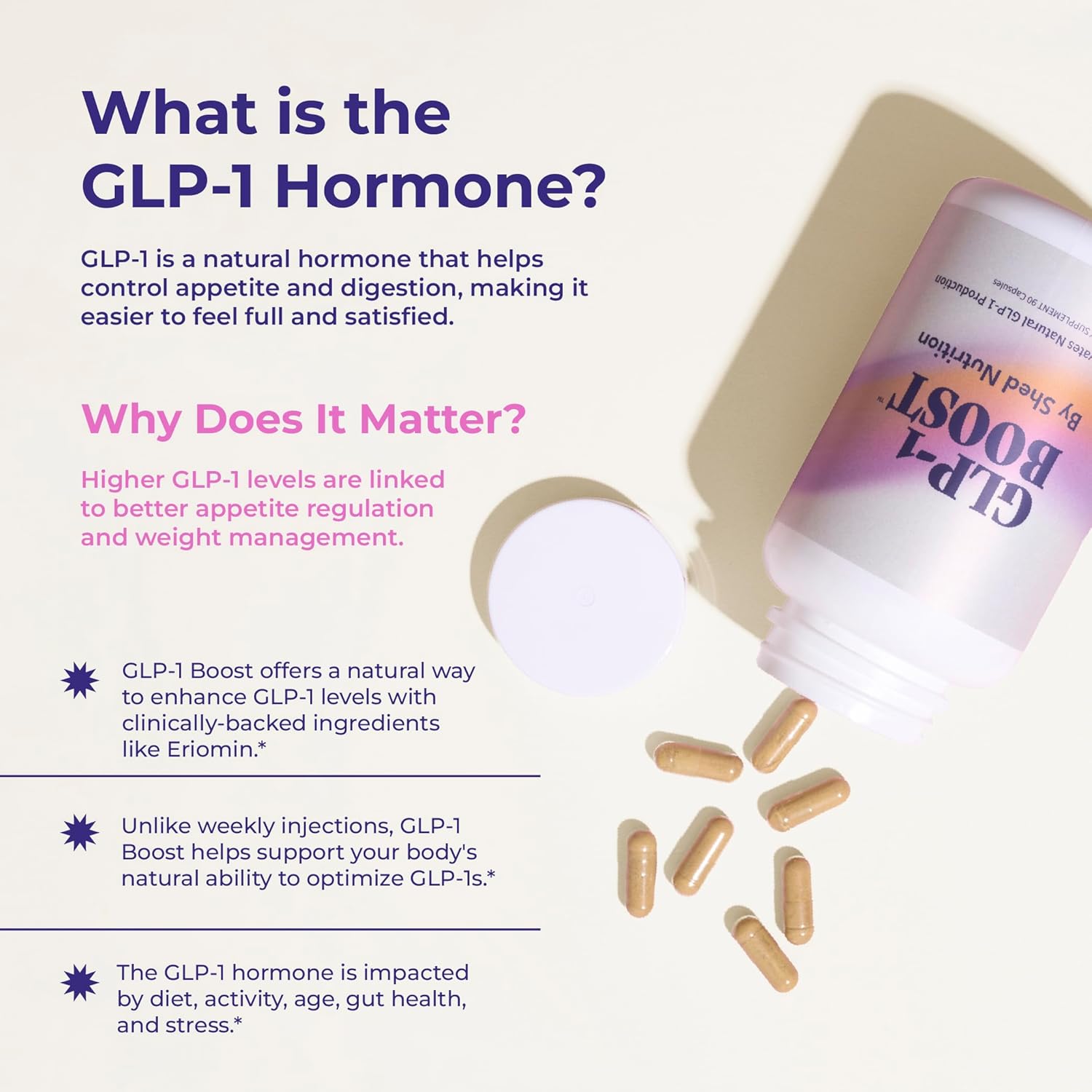 GLP-1 Supplement with Eriomin & Berberine for Cravings & Metabolism - 90 Capsules