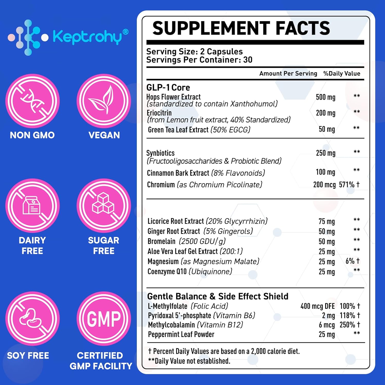 GLP-1 Support Supplement with Synbiotics & Hops Extract - Natural GLP-1 Level Boost - 60 Capsules