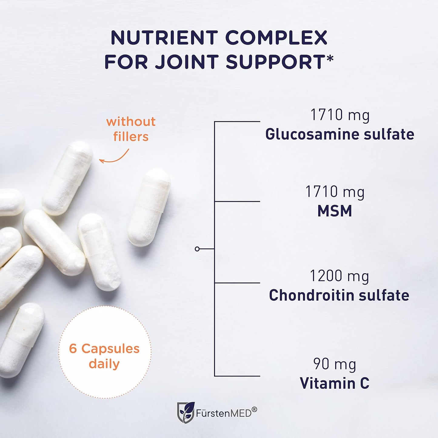 Glucosamine Chondroitin MSM Supplement for Joint Health - Nutritional Support for Bones and Cartilage with Vitamin C - 180 Capsules by FürstenMED®