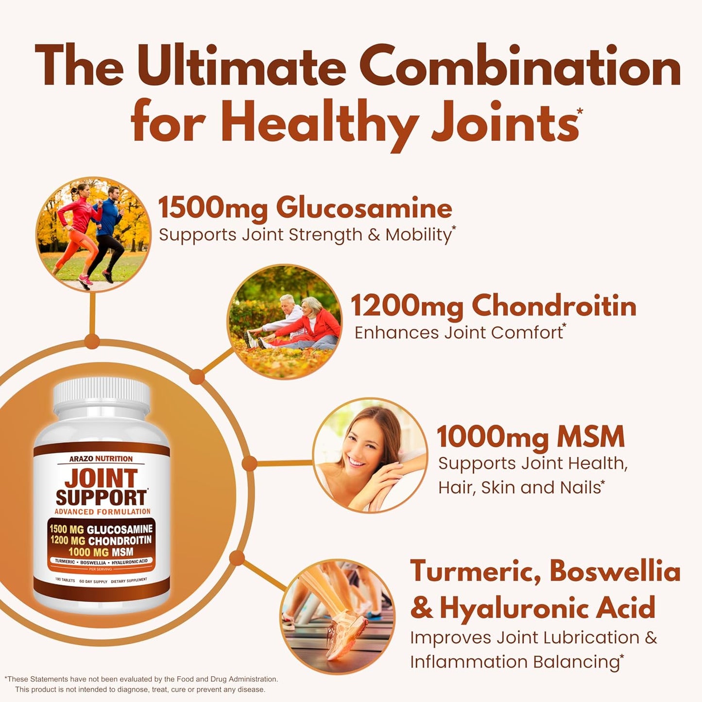Glucosamine Chondroitin Turmeric MSM Boswellia Joint Support Supplement - 180 Tablets for Bone, Back, Knee, Hand Relief