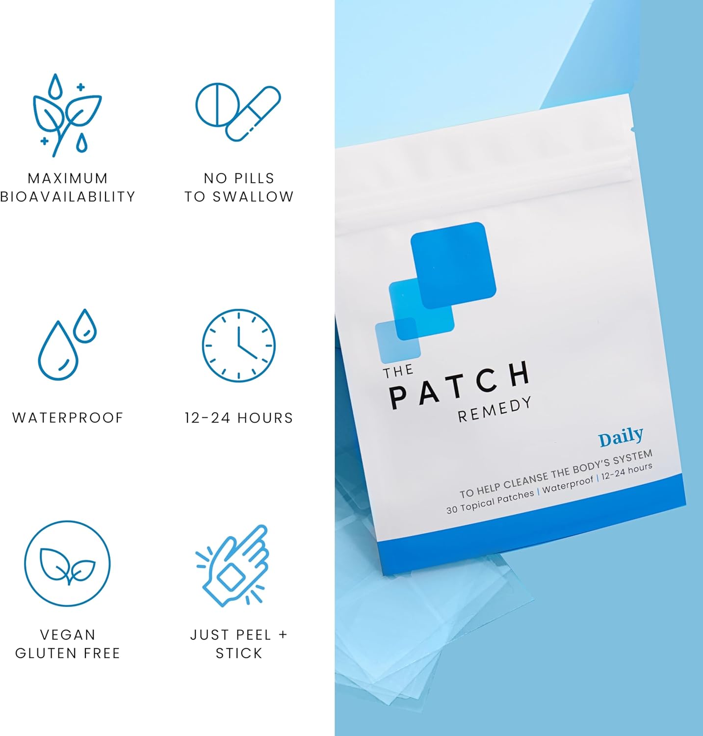 Glutathione & NAC Patch - 30 Topical Patches with Antioxidants for Adults & Kids | Waterproof Transdermal Cleanse Patch