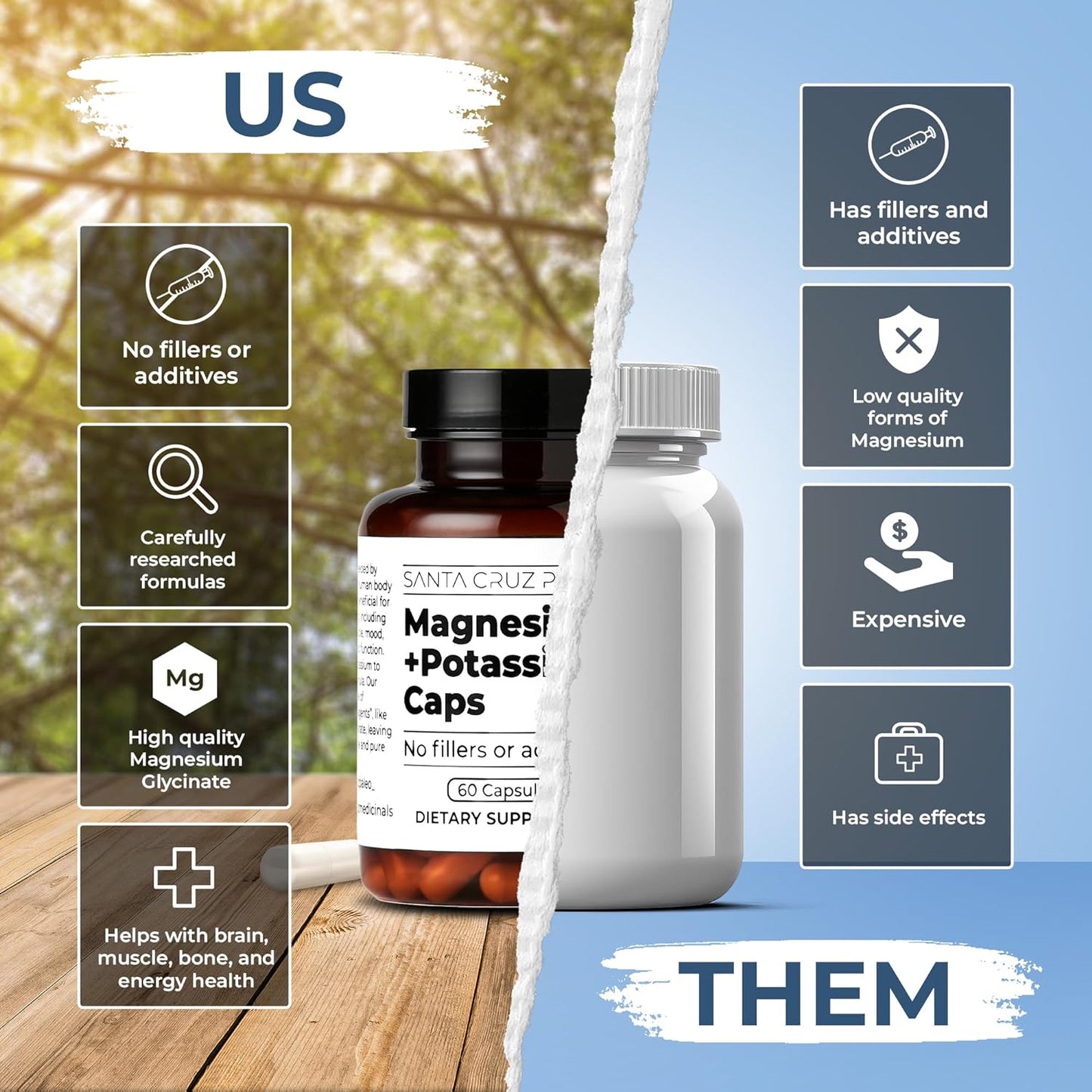 Gluten-Free Paleo Magnesium Potassium Capsules for Brain, Muscle, Bone, and Energy Support - 60 Capsules