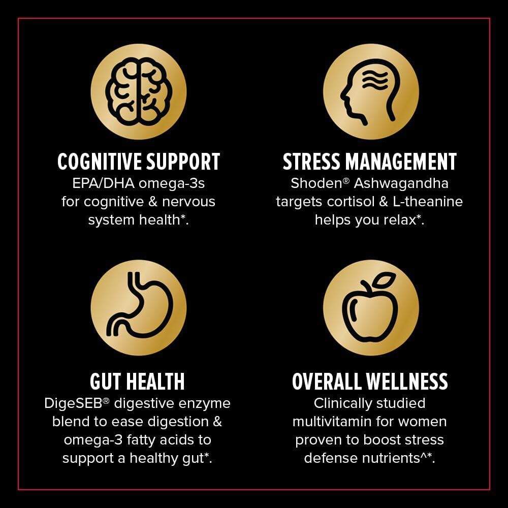 GNC Mega Men Stress Relief Vitapak - 30 Count for Stress & Cortisol Management