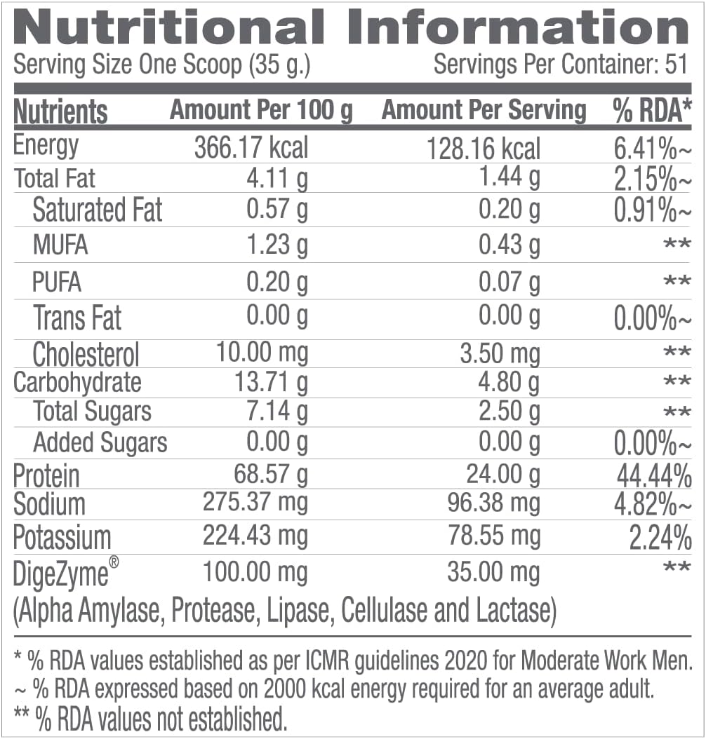 GNC Pro Performance Whey Protein Powder - Cookies and Cream Flavor, 64 Servings - Promotes Metabolism and Muscle Recovery