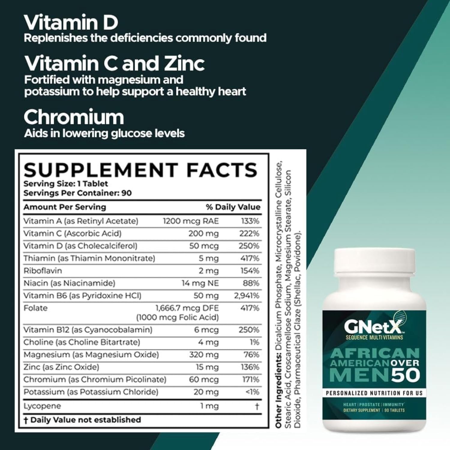 GNetX Sequence Multivitamins for Men Over 50 - Promotes Immune Health, Heart Function, and Blood Pressure - African American Formula