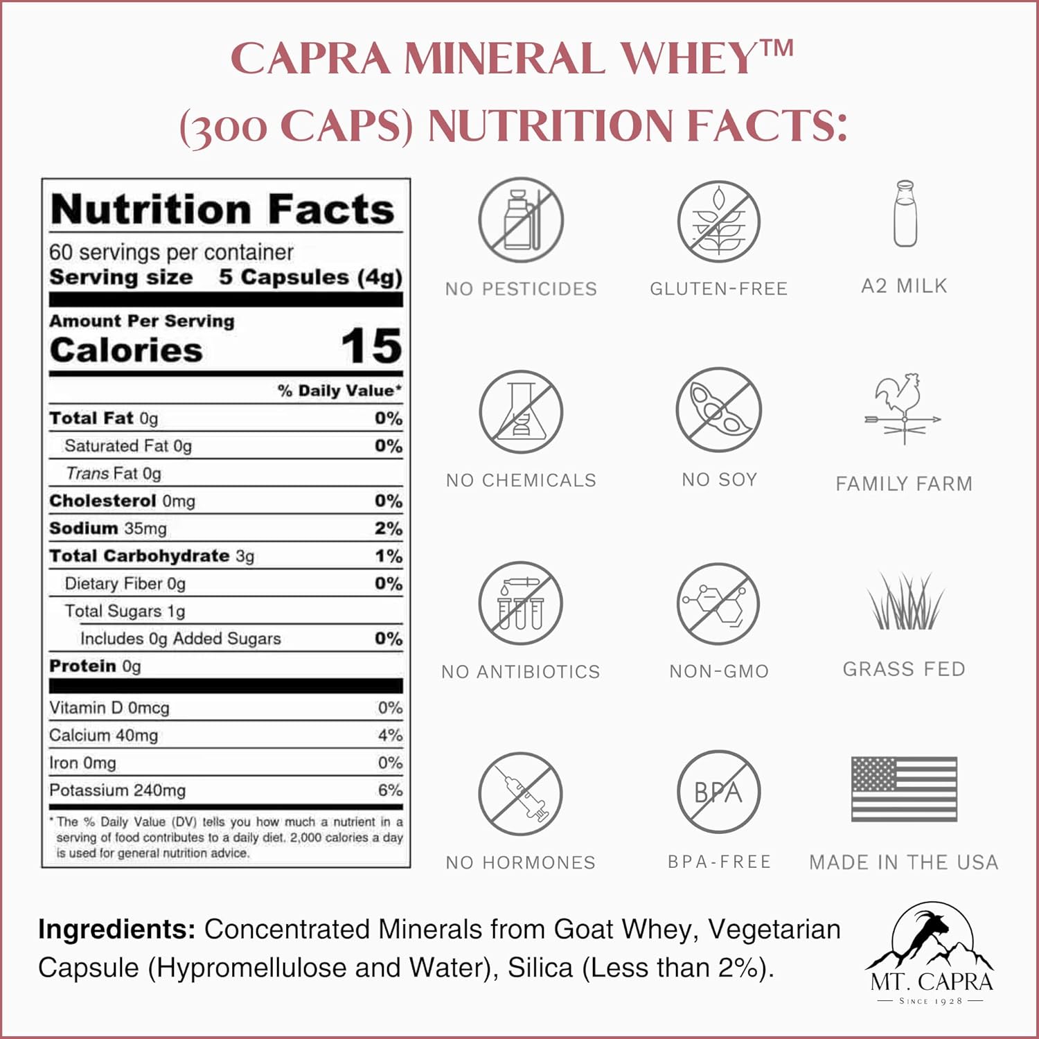 Goat Milk Whey Mineral/Electrolyte Supplement | Potassium-Rich, Alkalizing Whole Food Source | 60 Servings, 300 Capsules