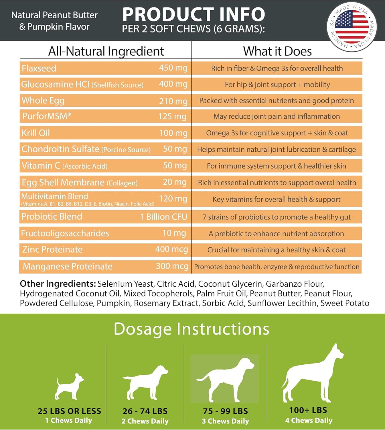 Googipet Premium 10 in 1 Dog Multivitamin Chewable with Probiotics, Vitamin C, and Glucosamine - Peanut Butter & Pumpkin Flavor