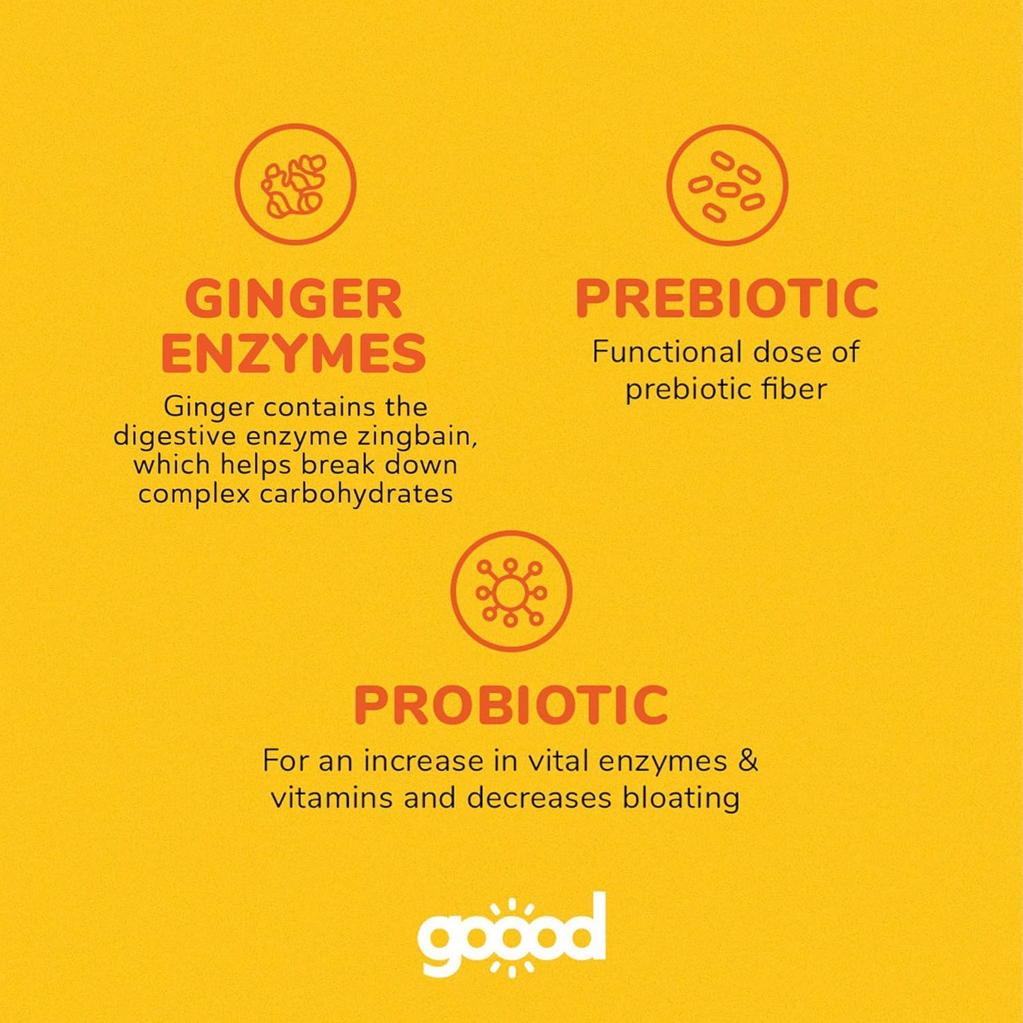 Goood Wellness Probiotic & Prebiotic Gummies for Digestive Health - Sugar-Free Lemon Flavor Fiber Gummies for Bloating Relief - Non-GMO Vegan Probiotic Gummies for Women, Men, & Kids