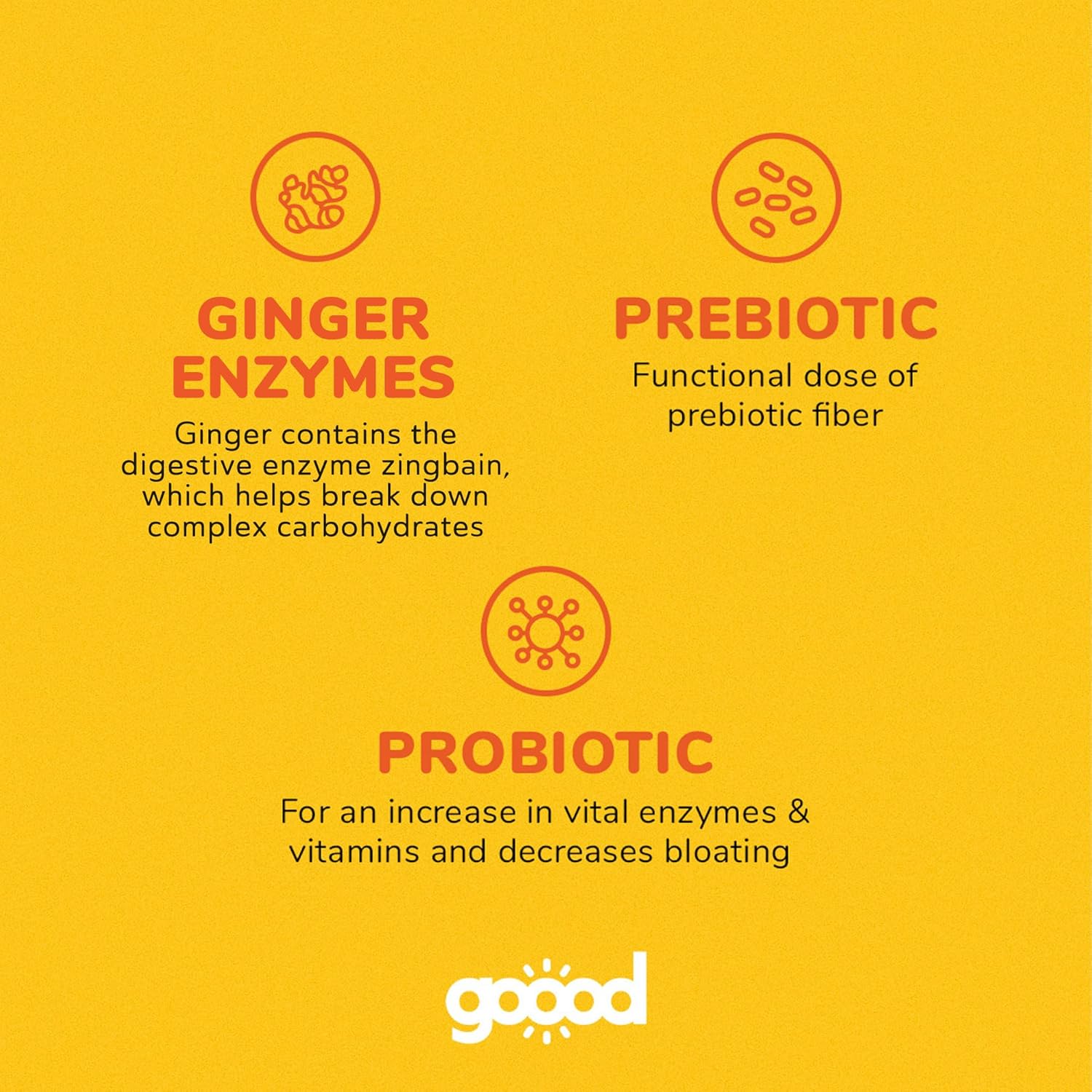 Goood Wellness Probiotic & Prebiotic Gummies for Digestive Health - Sugar-Free Lemon Flavor Fiber Gummies for Bloating Relief - Non-GMO Vegan Probiotic Gummies for Women, Men, & Kids