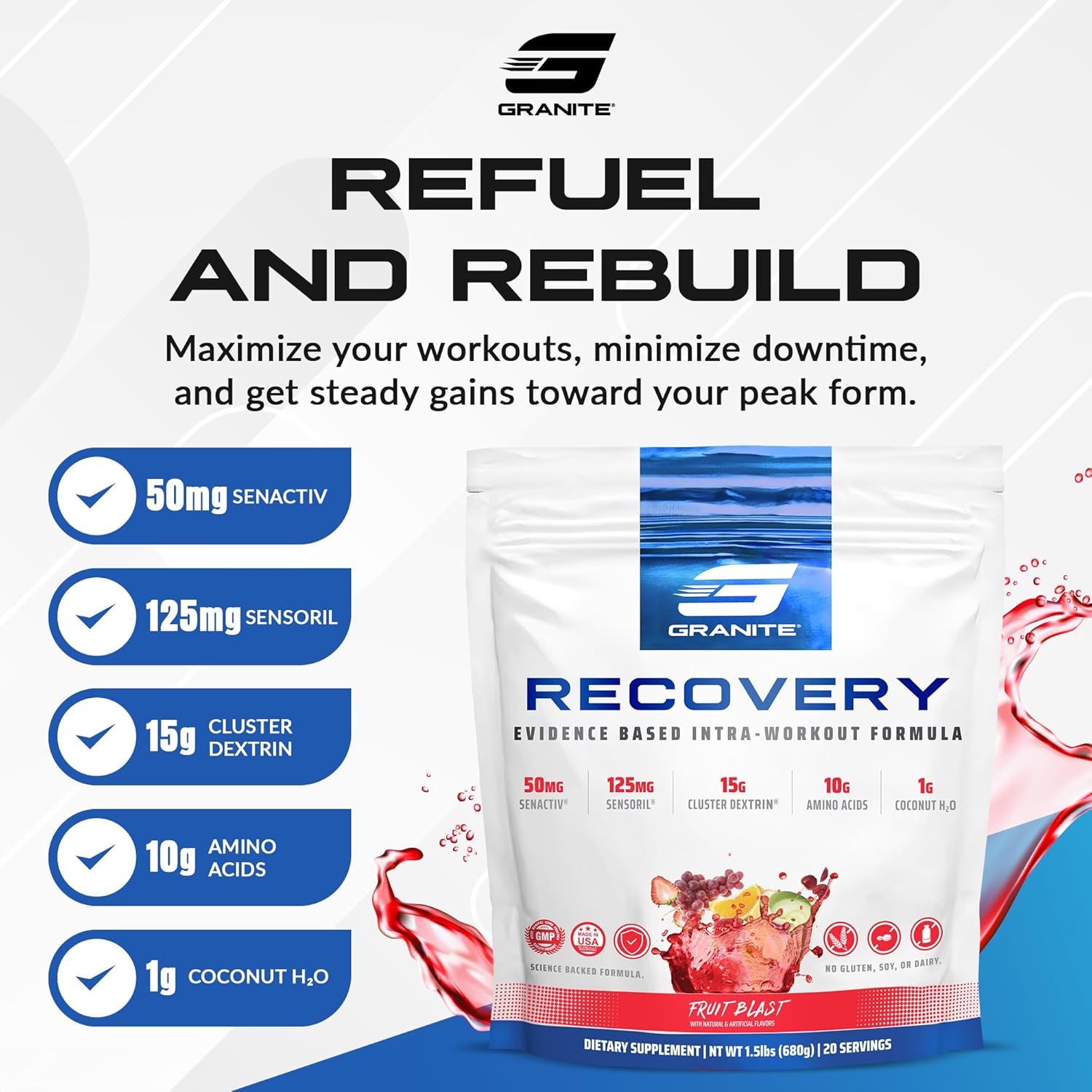 Granite Recovery Intra and Post-Workout Supplement - Fruit Blast Flavor - 10g Aminos, Electrolytes, Cluster Dextrin, Sensoril - Muscle Recovery & Growth - 20 Servings