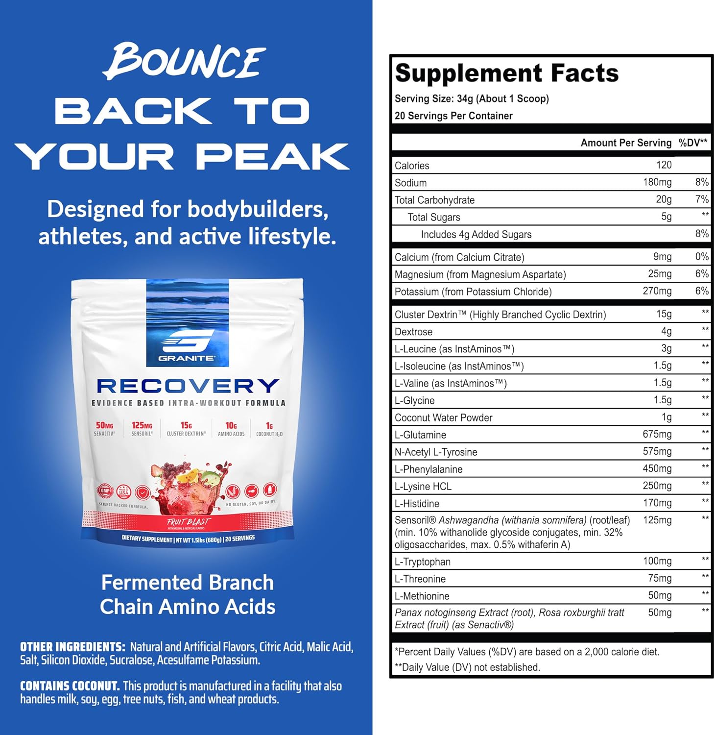 Granite Recovery Intra and Post-Workout Supplement - Fruit Blast Flavor - 10g Aminos, Electrolytes, Cluster Dextrin, Sensoril - Muscle Recovery & Growth - 20 Servings