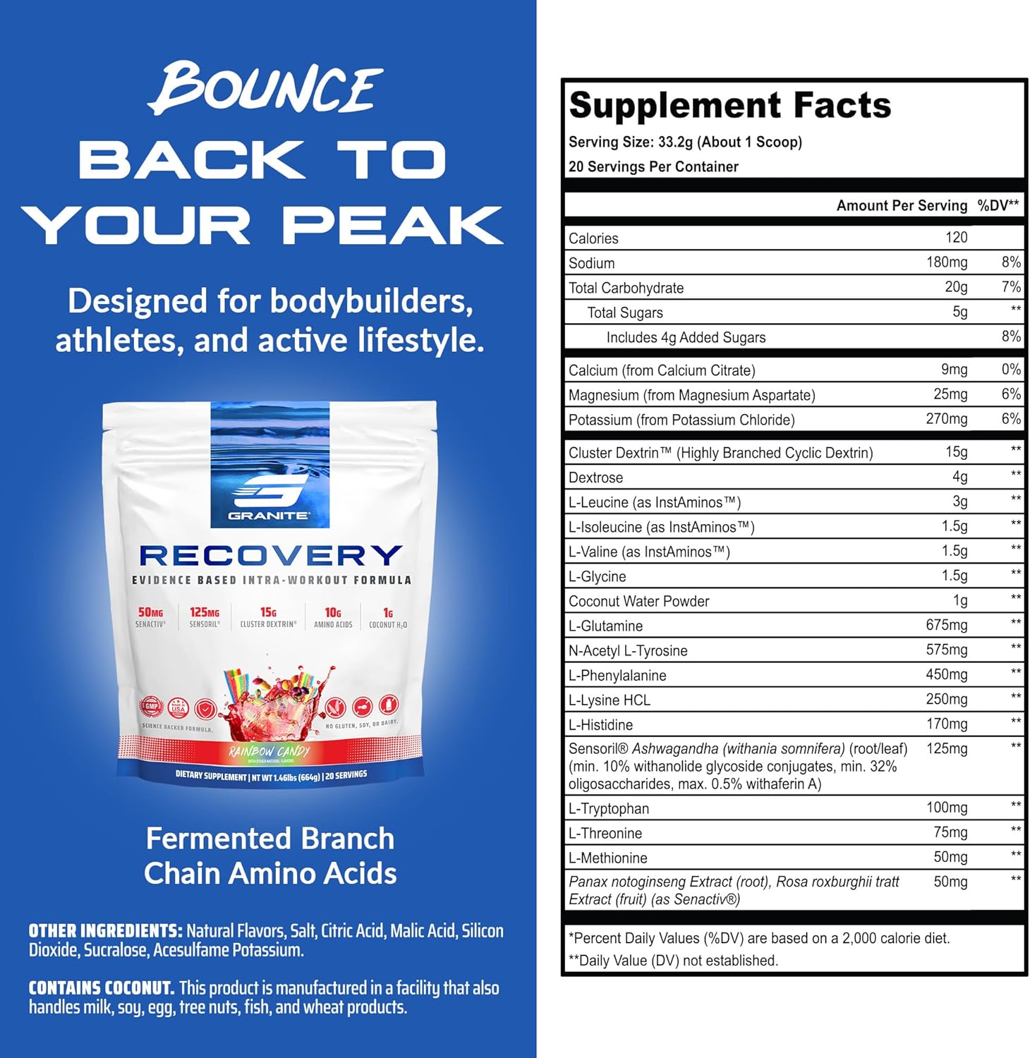 Granite Recovery Rainbow Candy Intra & Post-Workout Supplement - 10g Aminos, Electrolytes, Cluster Dextrin, Sensoril - Muscle Recovery & Growth - 20 Servings
