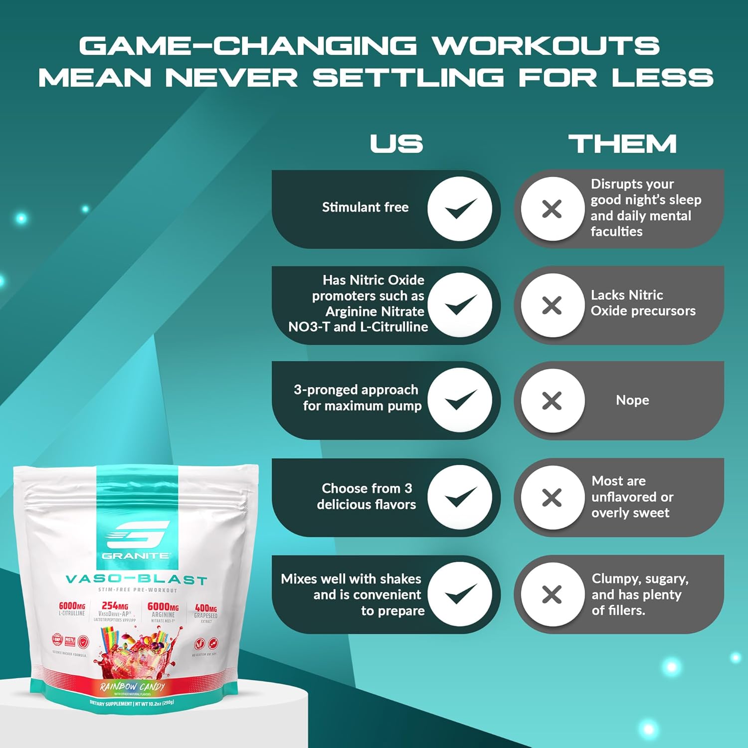 Granite Supplements Vaso Blast Advanced Stimulant-Free Pre-Workout - Rainbow Candy Flavor
