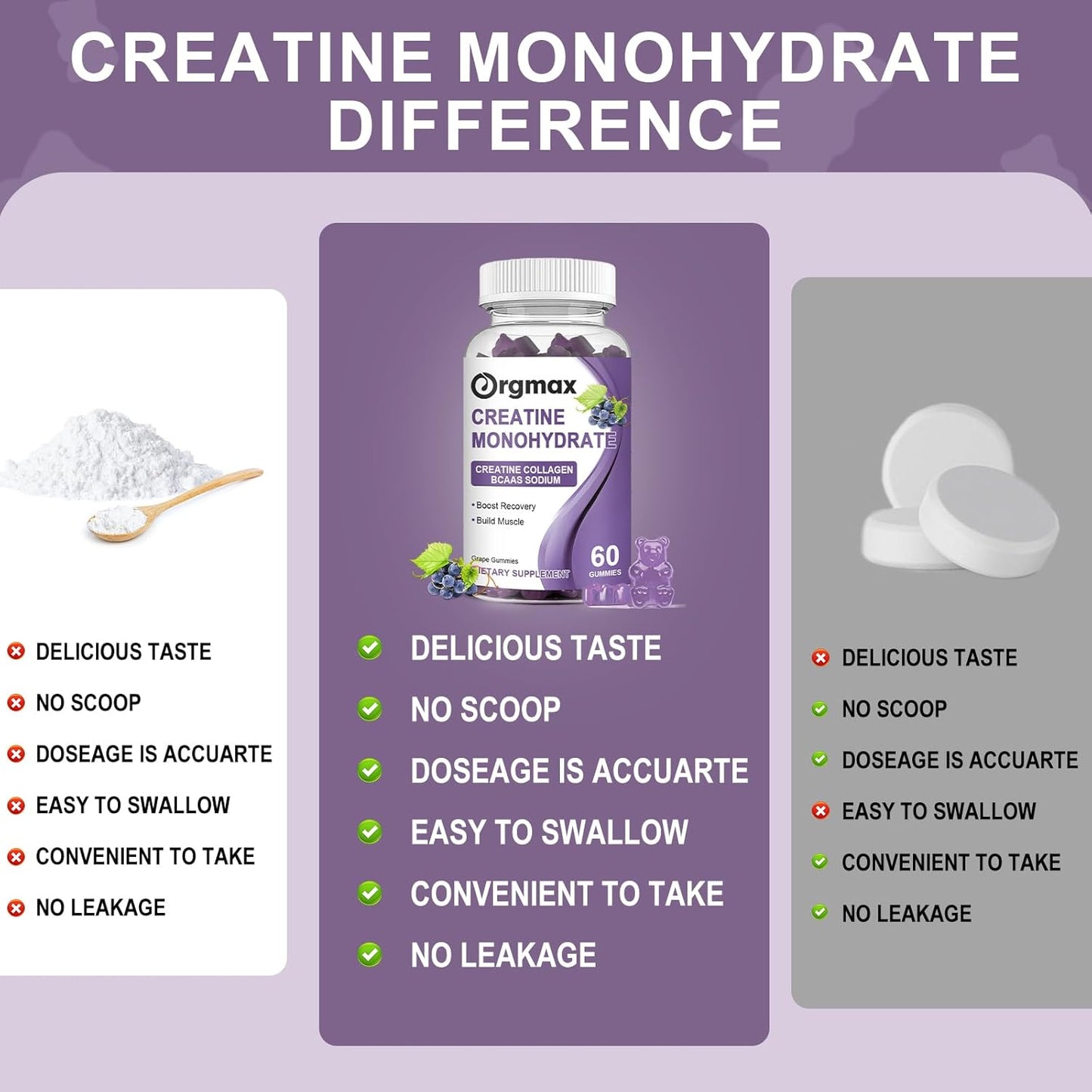 Grape Flavored Creatine Gummies with Collagen & BCAA for Muscle Strength - 2 Pack
