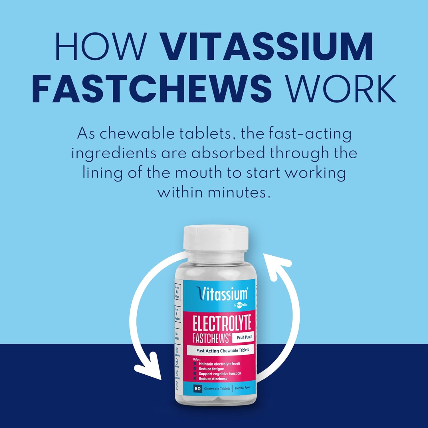 Grape Flavored Vitassium FastChews: 60 Chewable Electrolyte Tablets for POTS & High Sodium Diets