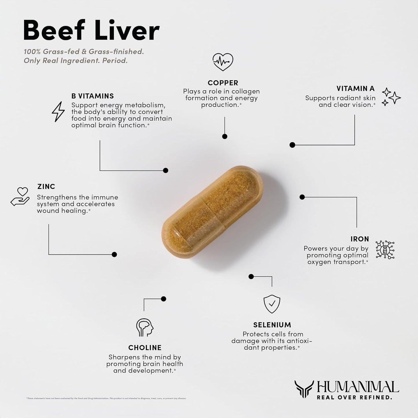 Grass-Fed Beef Liver Capsules | Nutrient-Dense Supplement for Energy & Skin Health | 100% Freeze-Dried, Non-GMO | Supports Liver Function | 180 Capsules