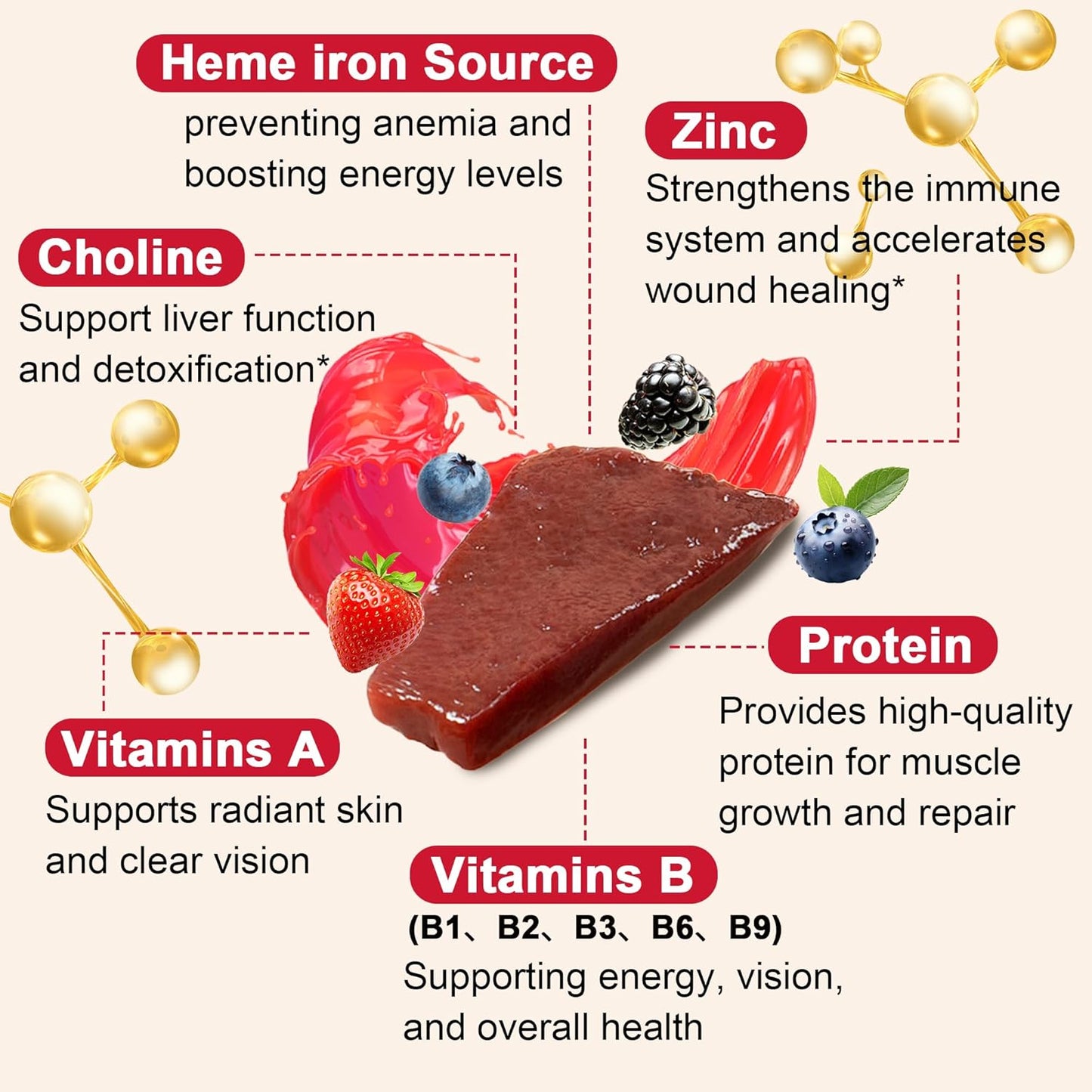 Grass Fed Beef Liver Gummies for Energy & Immunity - Non GMO, Gluten Free, 60 Count