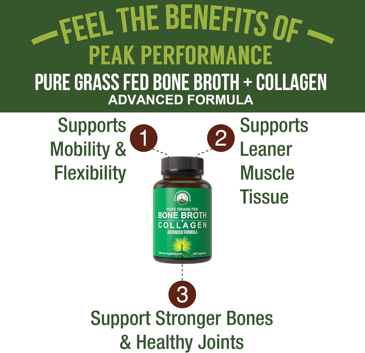 Grass Fed Bone Broth Collagen Capsules - 180 Pills, All 3 Types 1, 2, & 3, Pasture Raised Paleo Friendly Tablets for Men and Women